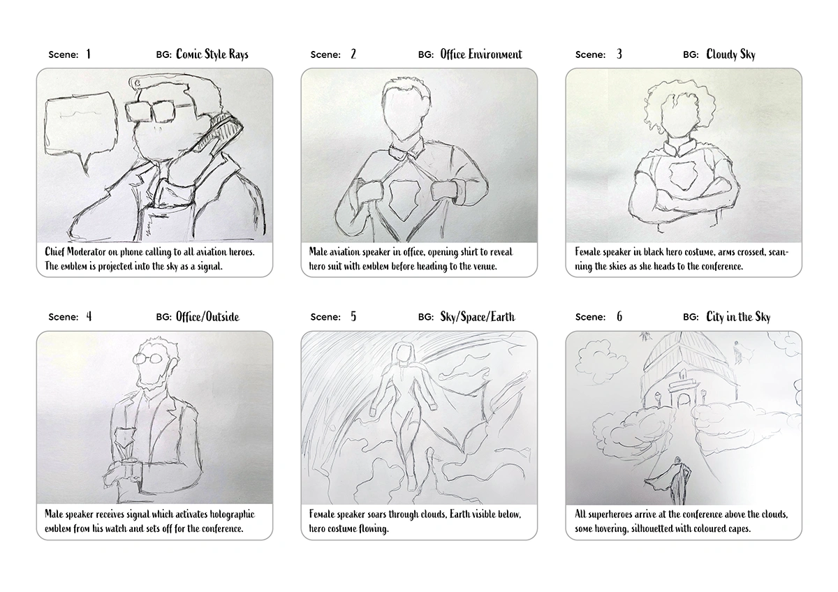 League-of-Aviation_StoryBoard